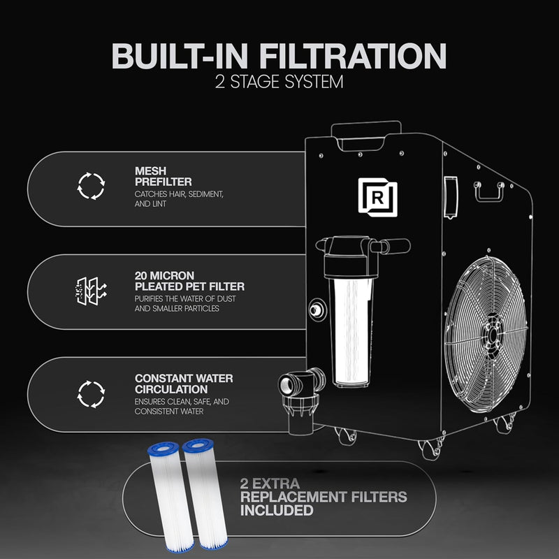RECOVEREX Cold Plunge Tub