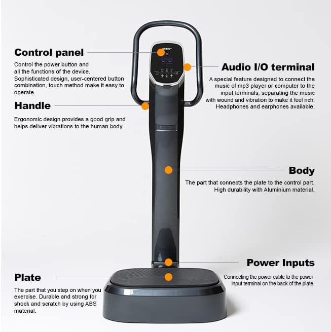 SONIX Vibration Platform
